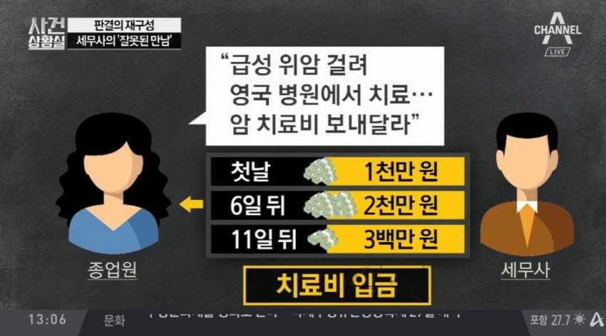 술집여자에게 철저히 속아넘어간 남자 (14)