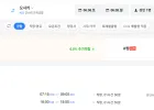 인천-오사카 0606-0608 국민카드(추천이유있음)