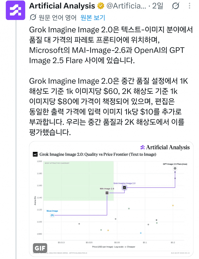 9월 21일 시황 (19)