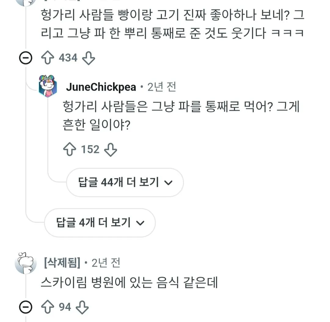 헝가리 병원에 입원하면 먹을수 있는 병원식사