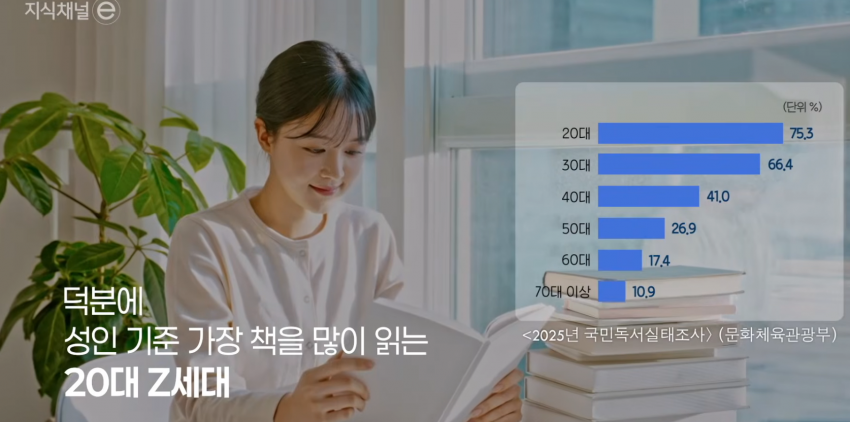 겉멋인 줄 알았는데 진짜였다? Z세대 고전에 빠지다 (12)