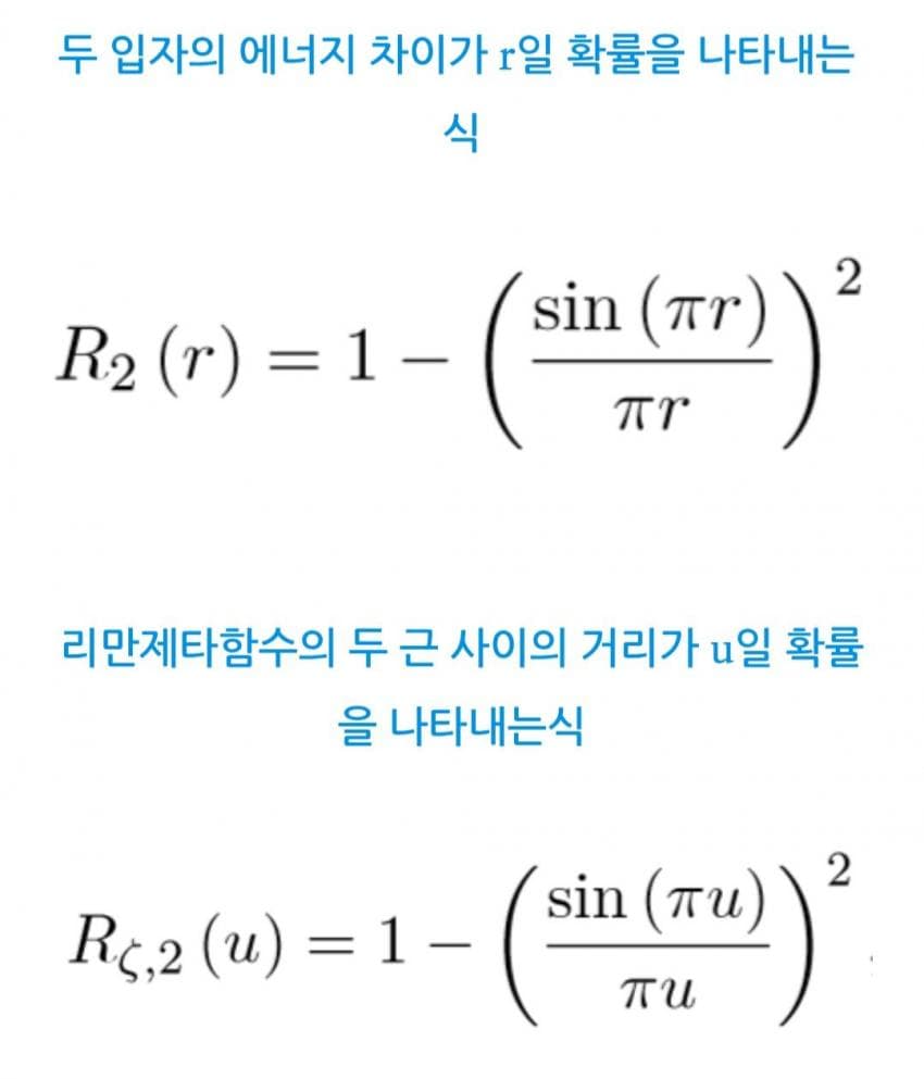 수학 난제의 끝판왕 리만가설..AI가 접근한 방식 (46)