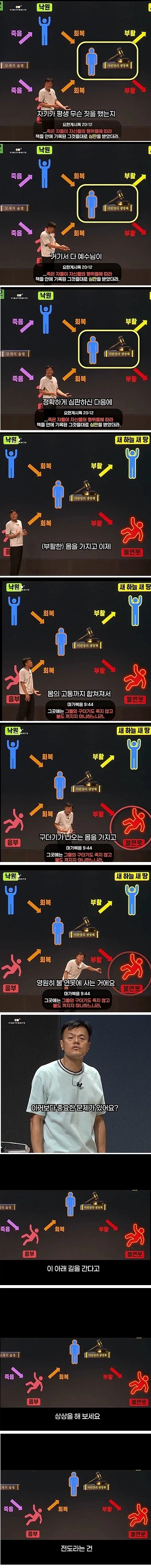 싫다는 일반인들에게 전도를 억지로라도 해야 하는 이유 (2)