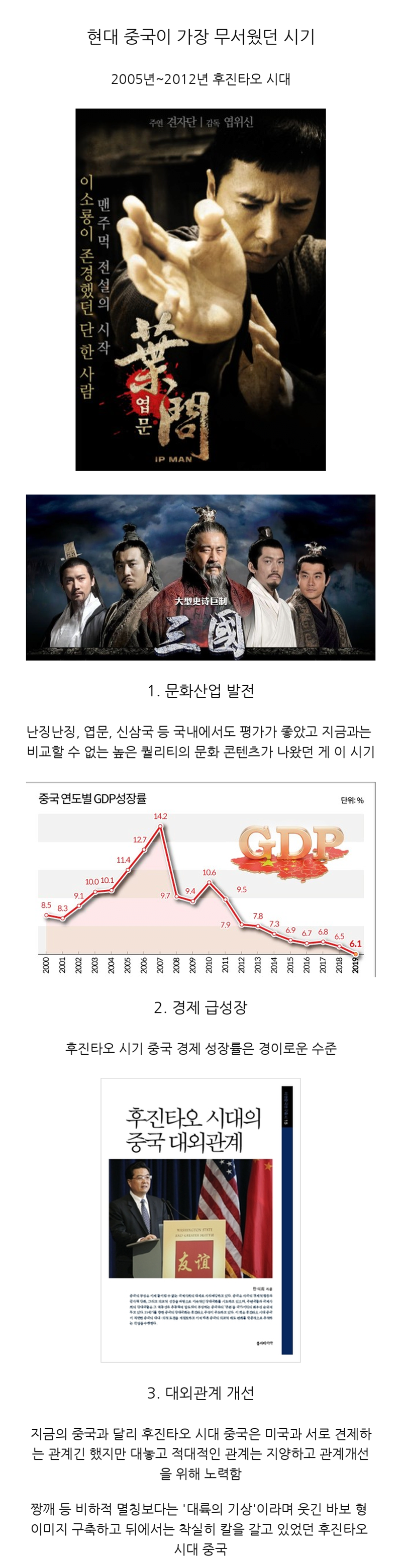 현대 중국이 가장 위협적이었던 시기
