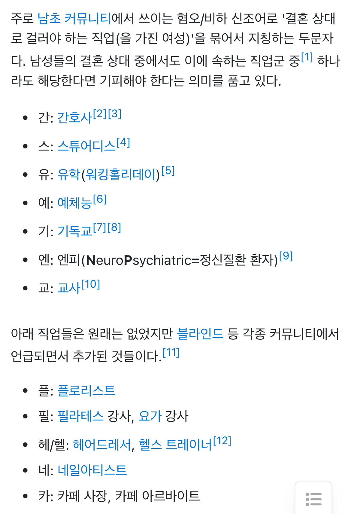 여자들은 몰랐던 남초 커뮤니티에서 쓰이는 여혐 신조어