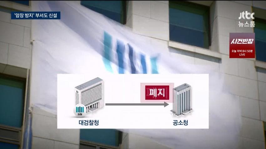 초대 중수청장 4인 압축…검사 출신 대거 포함 (8)