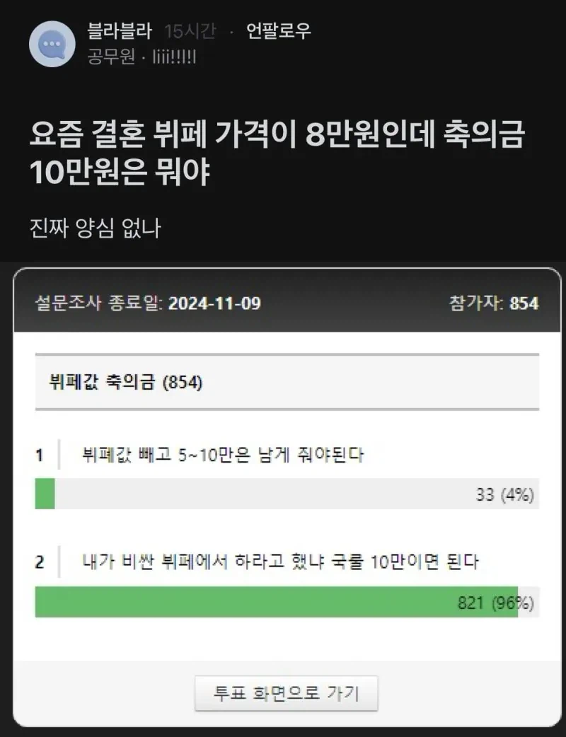뷔페 8만원인데 축의금 10만원 낸 사람