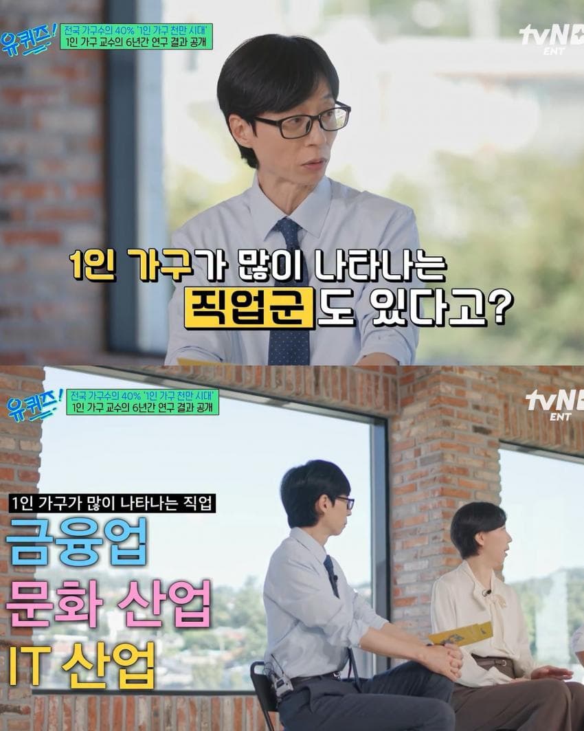 의외로 고소득층 비율이 높다는 1인 가구 (6)