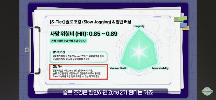 슬로조깅족 늘어나겠네 (7)