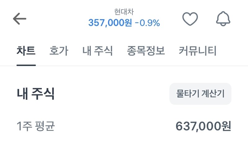 2854만원 뉴 아반떼 근황.. (2)