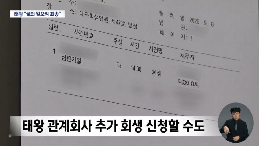 대구 3위 건설사 보유자금 2억 수준…관계사도 위기 (14)