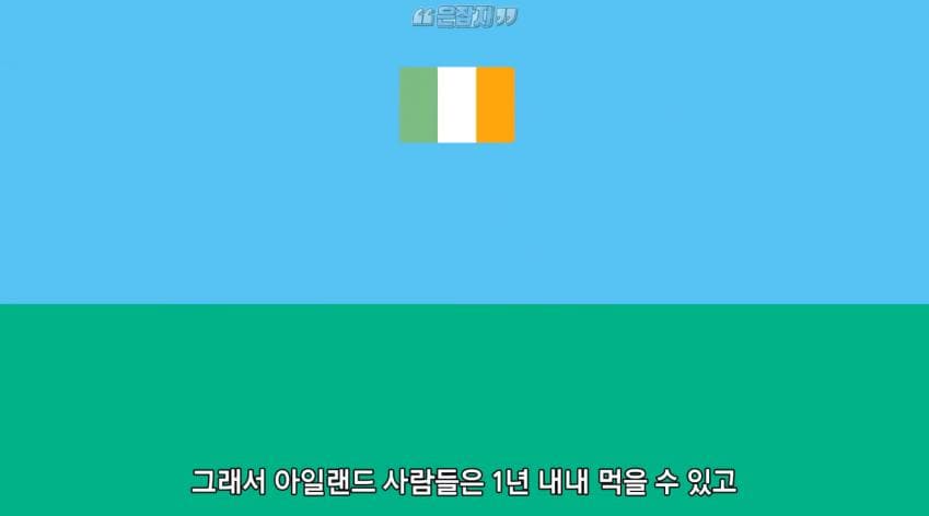 인구가 절반으로 줄어든 사연 (8)