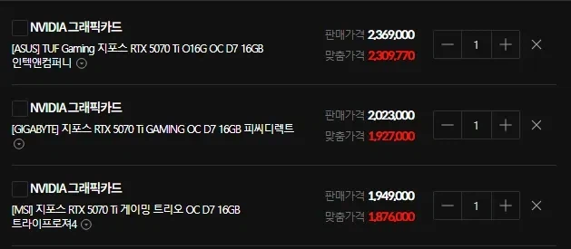 명절 끝나고 가격 조정중인 그래픽카드 근황