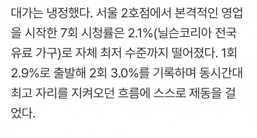 ‘우주떡집’... 제작진 ‘돈 냄새’로 시청자들 ‘흥’ 잃었다 (3)