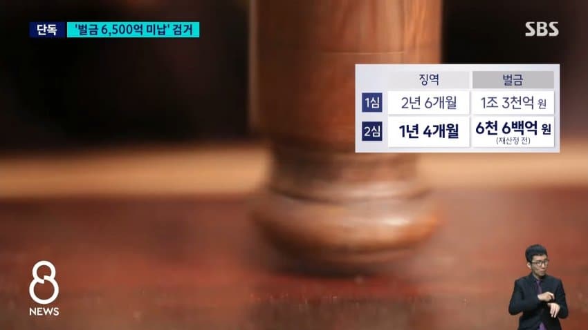 역대 최고액 미납' 벌금 6500억 안 내고 잠적한 50대 7년만검거 (14)