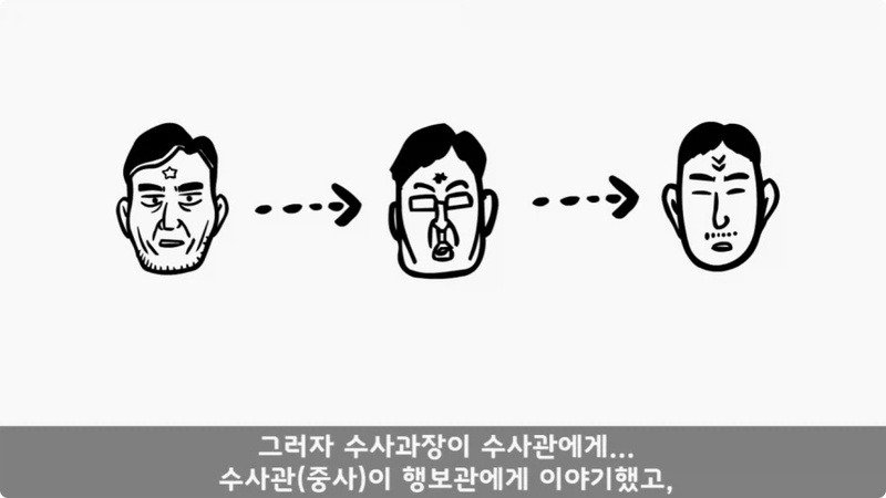 전역 후 행보관 부자에게 인생은 실전임을 알려준 행정병 (43)