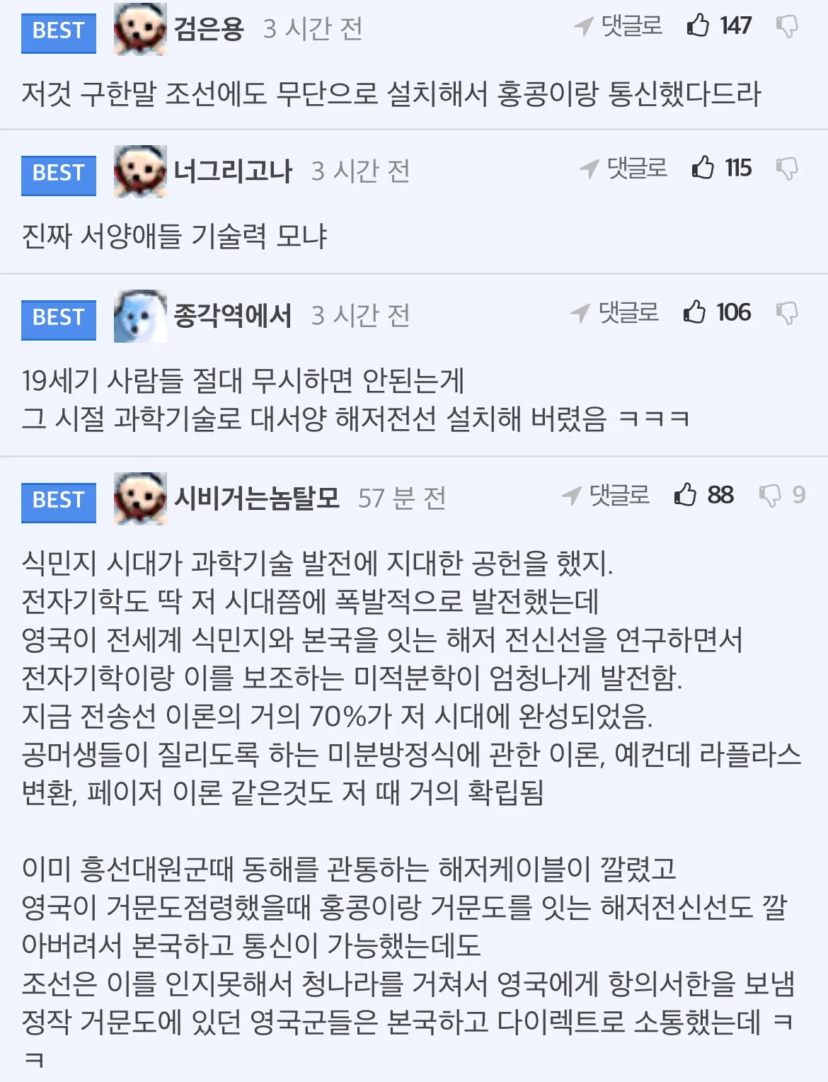 의외로 역사가 오래된 첨단기술