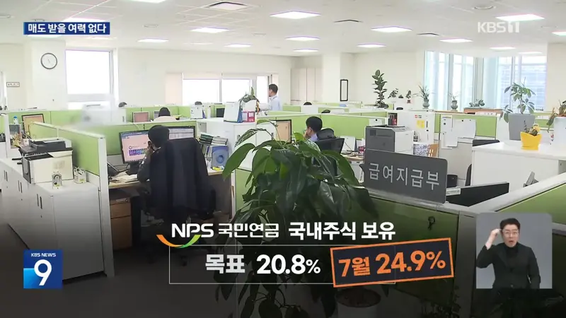 고금리 부담에 위축된 증시…“외국인 파는데 받쳐 줄 손이 없다” (6)