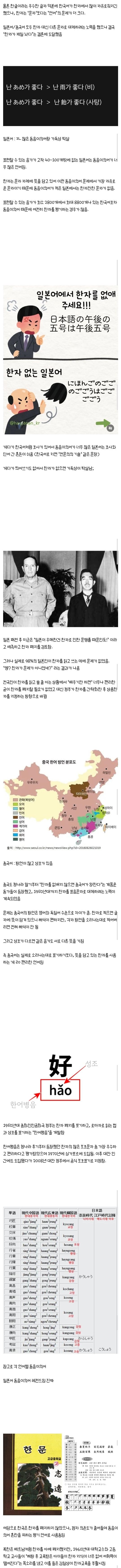일본, 중국이 한자 포기 못하는 이유