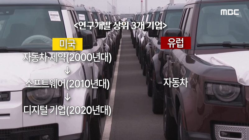 명품과 와인만 팔다 끝났다.. 디지털 놓친 유럽의 몰락 (12)