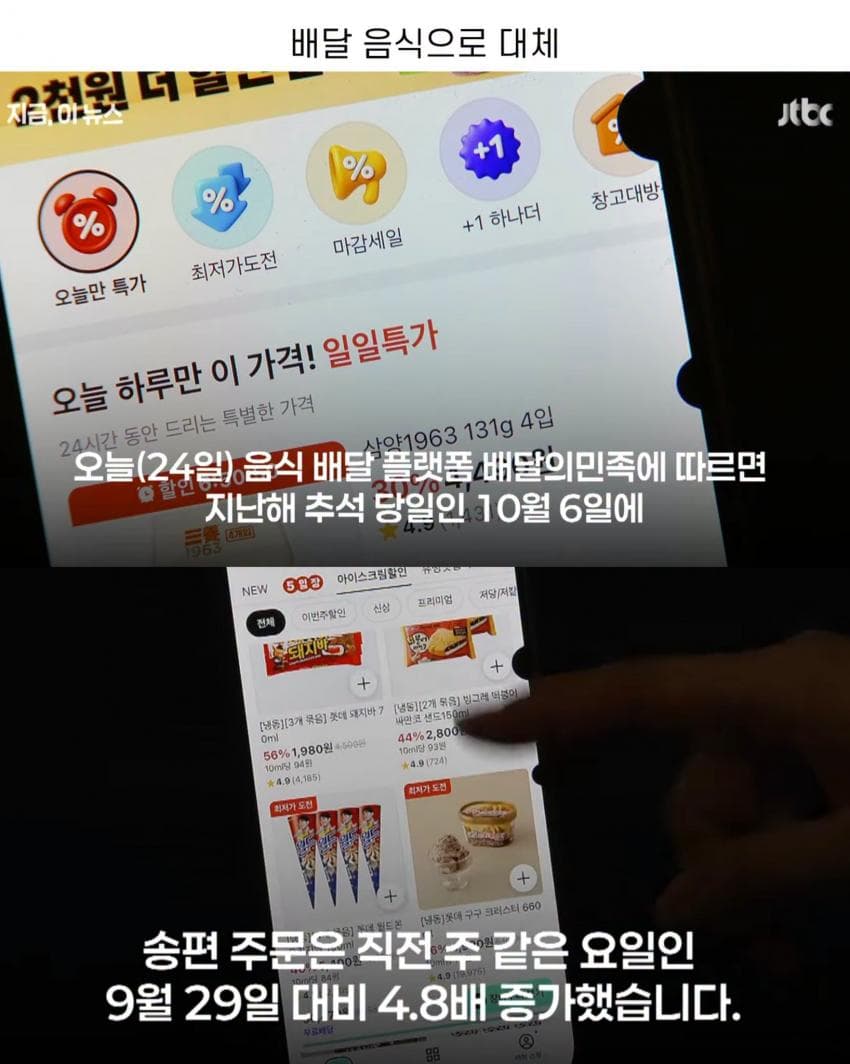 완전 바뀌어버린 추석 모습 (2)
