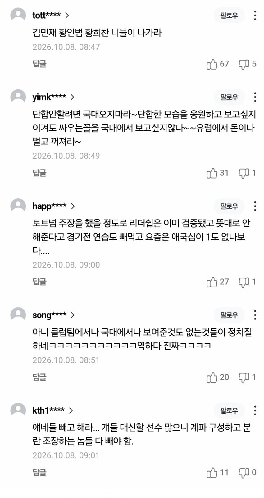 손흥민 리더십 두고 쌓인 불만 폭발했나...'96년생 3인방' 밤샘 면담 (3)
