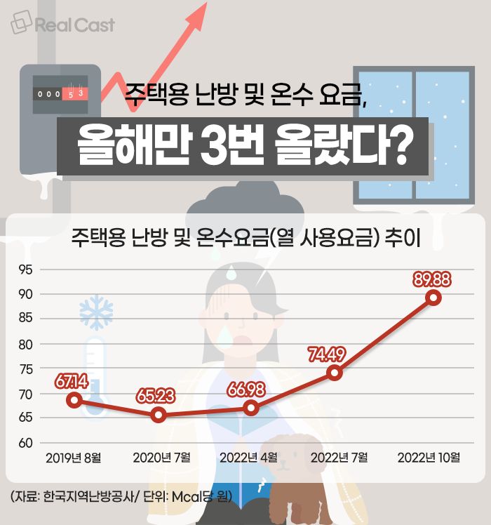 국짐이 정권을 잡으면 벌어지는 일들 (13)
