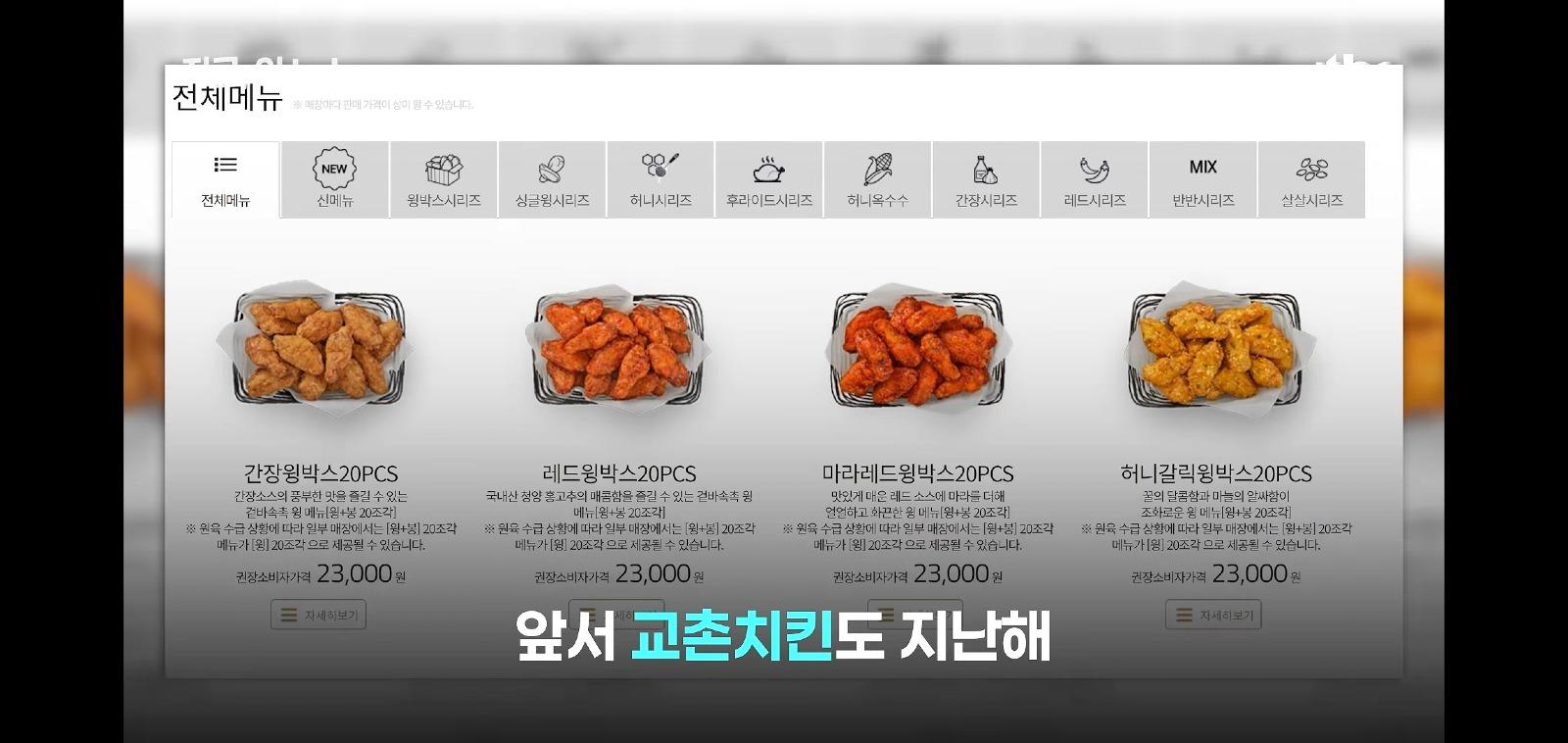 닭값 40% 떨어졌는데 치킨값은 그대로 (8)