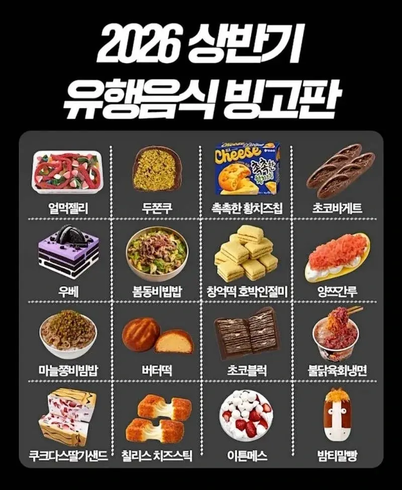 2026 상반기 유행음식들