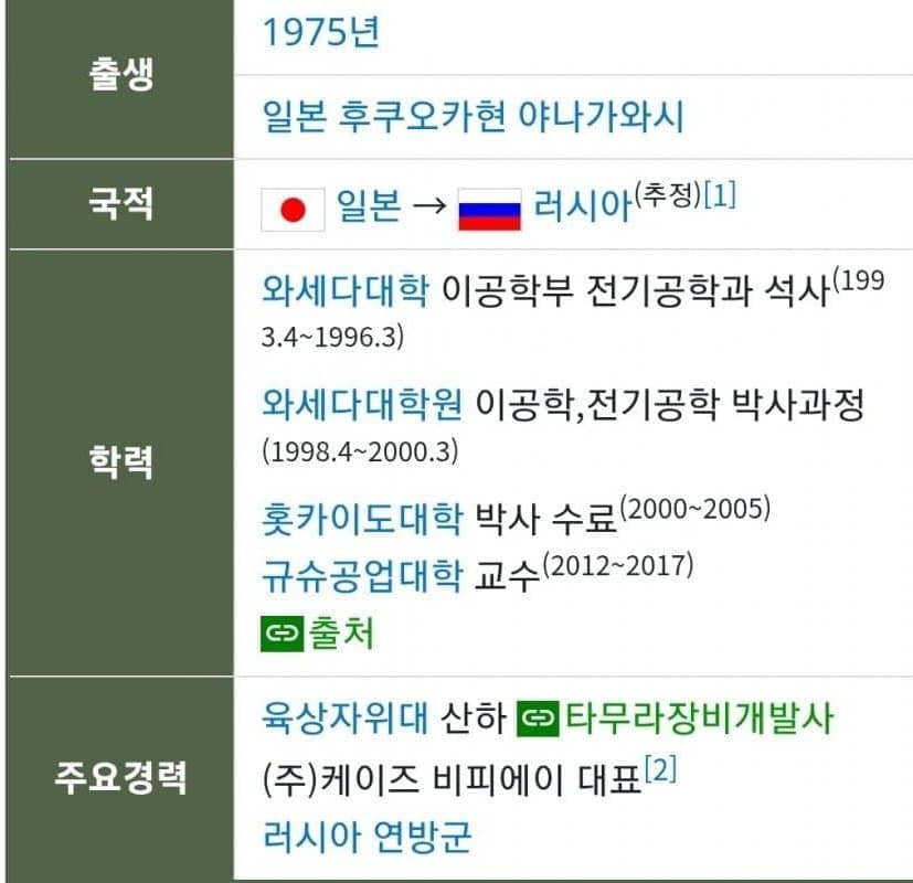 우크라이나 일본인 의용병은 70명 이상 (8)