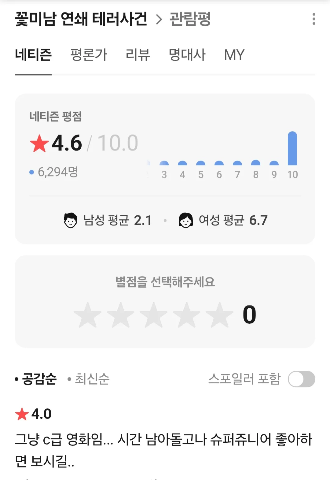영화 평론가 이동진의 진짜 흑역사는 이거지. (3)