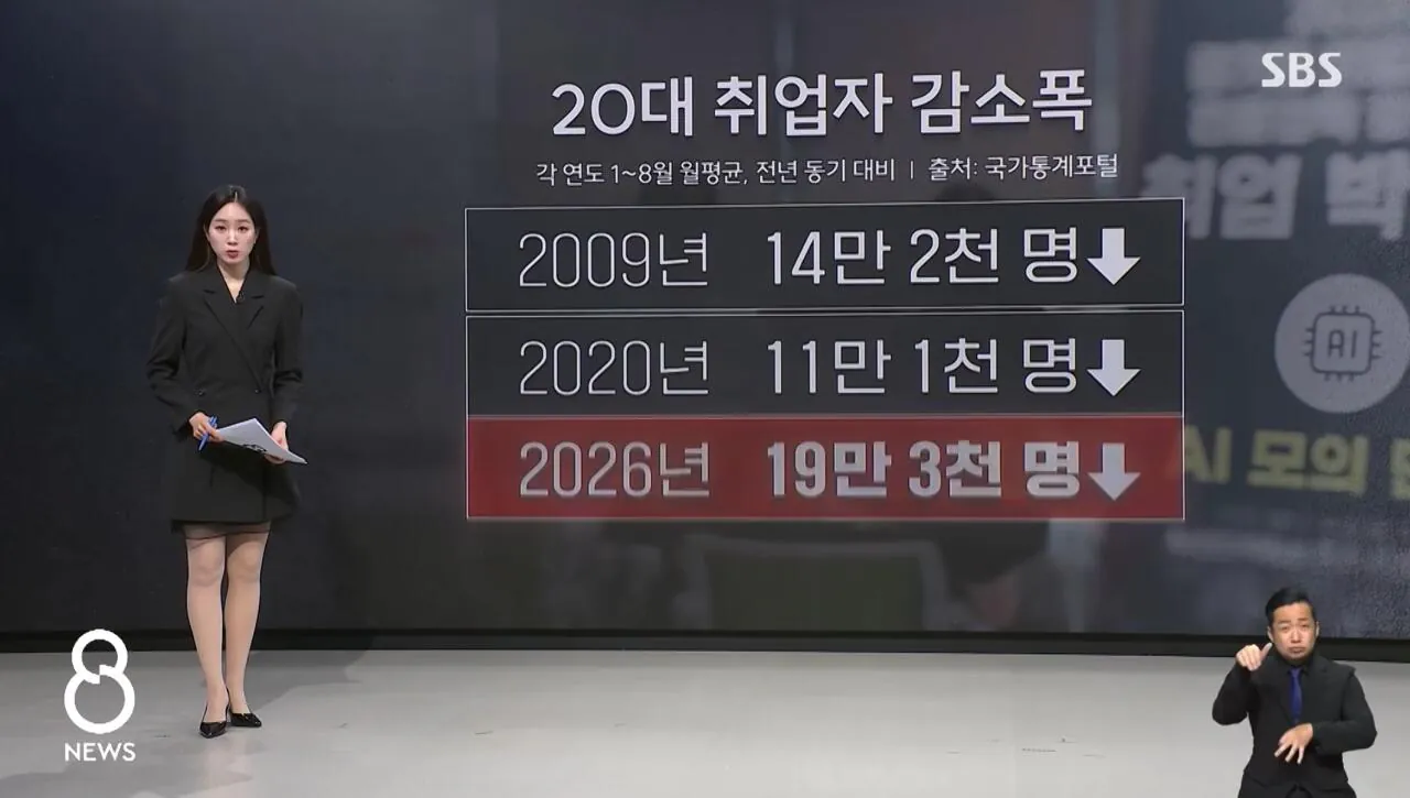 속이 뻥~ 조선 취업시장 근황 ㅋㅋㅋㅋㅋ (2)