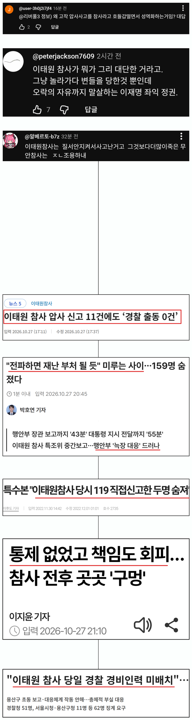 고작 159명 죽은 걸로 호들갑 떨면서 성역화 한다고?