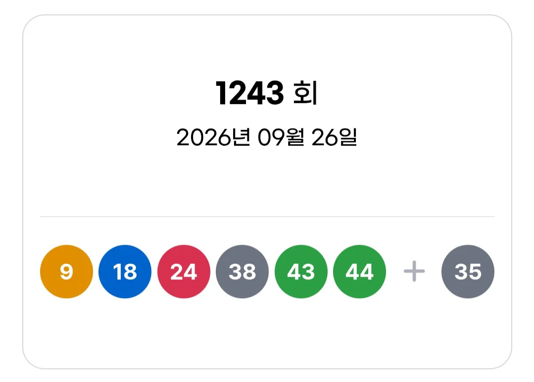 1243회 로또 당첨번호 9·18·24·38·43·44…보너스 35