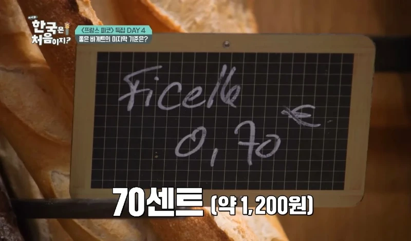 바게트 가격이 오르면 혁명난다는 프랑스인들