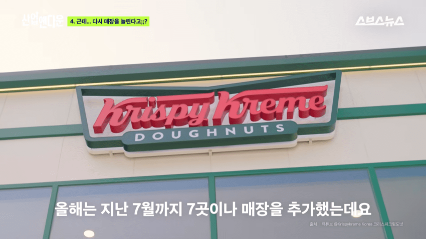 줄줄이 문닫는 크리스피 크림 근황 (29)