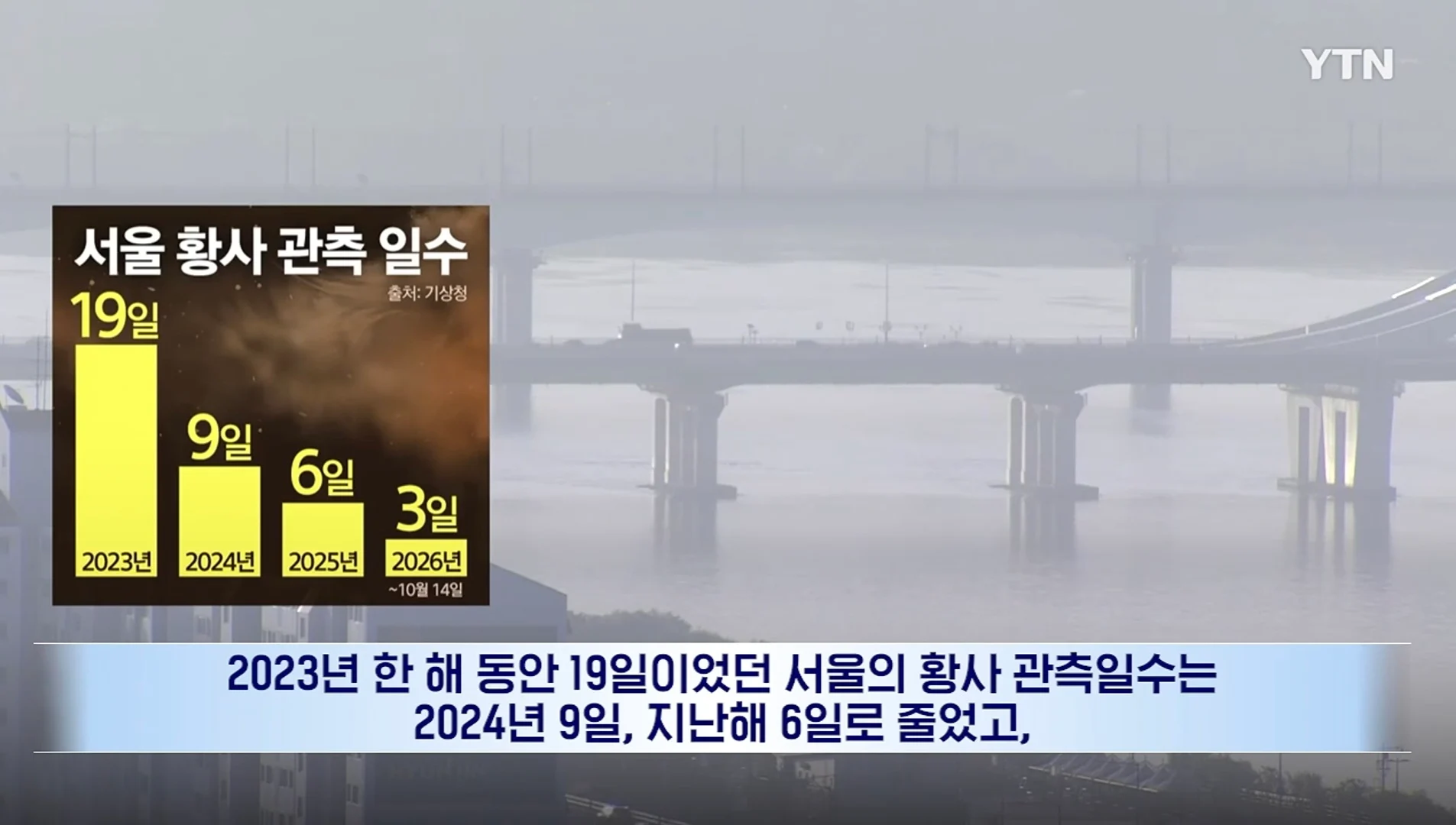 요즘 중국 미세먼지가 줄어든 이유 (3)