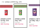 티멤,카카오페이) 프링글스 양파맛 53g, 12개