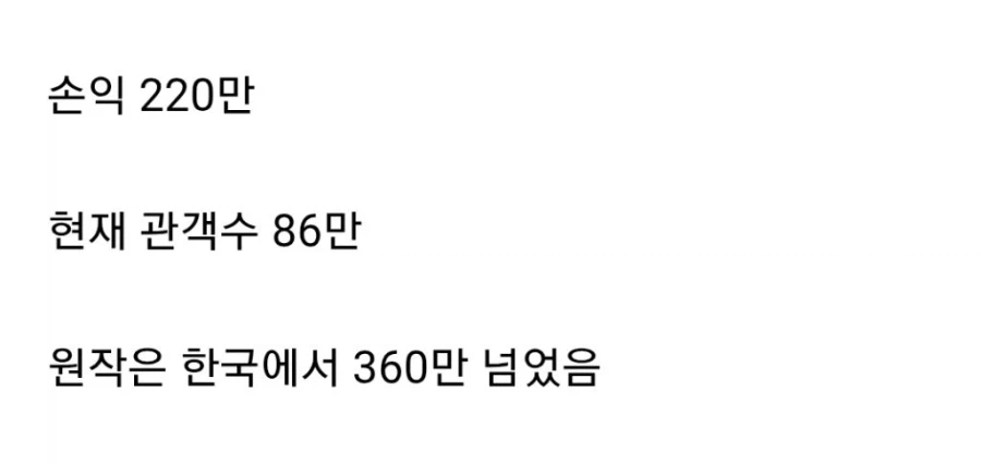영화 인턴 흥행 실패 (2)