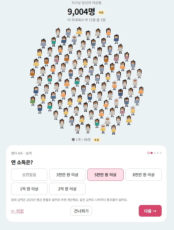 지구 상에 내 이상형이 몇명있는지 알려주는 사이트 (2)