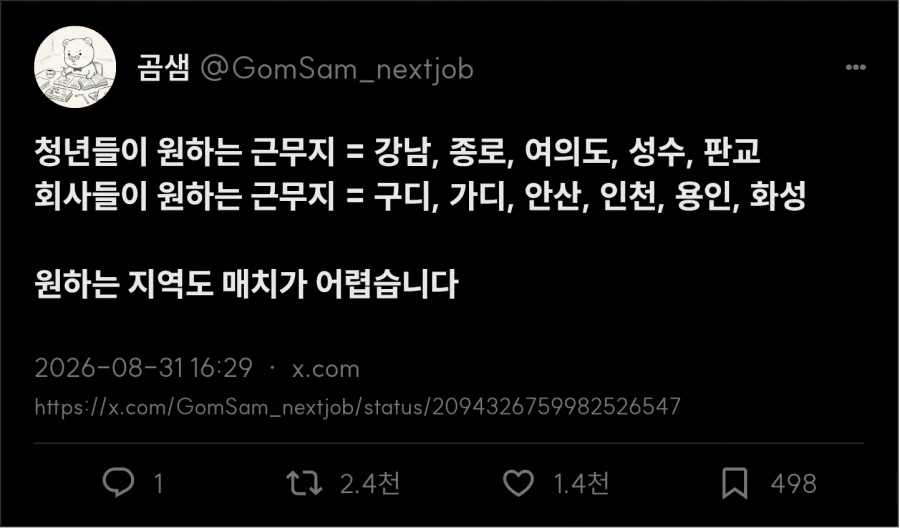 청년들이 원하는 근무 지역