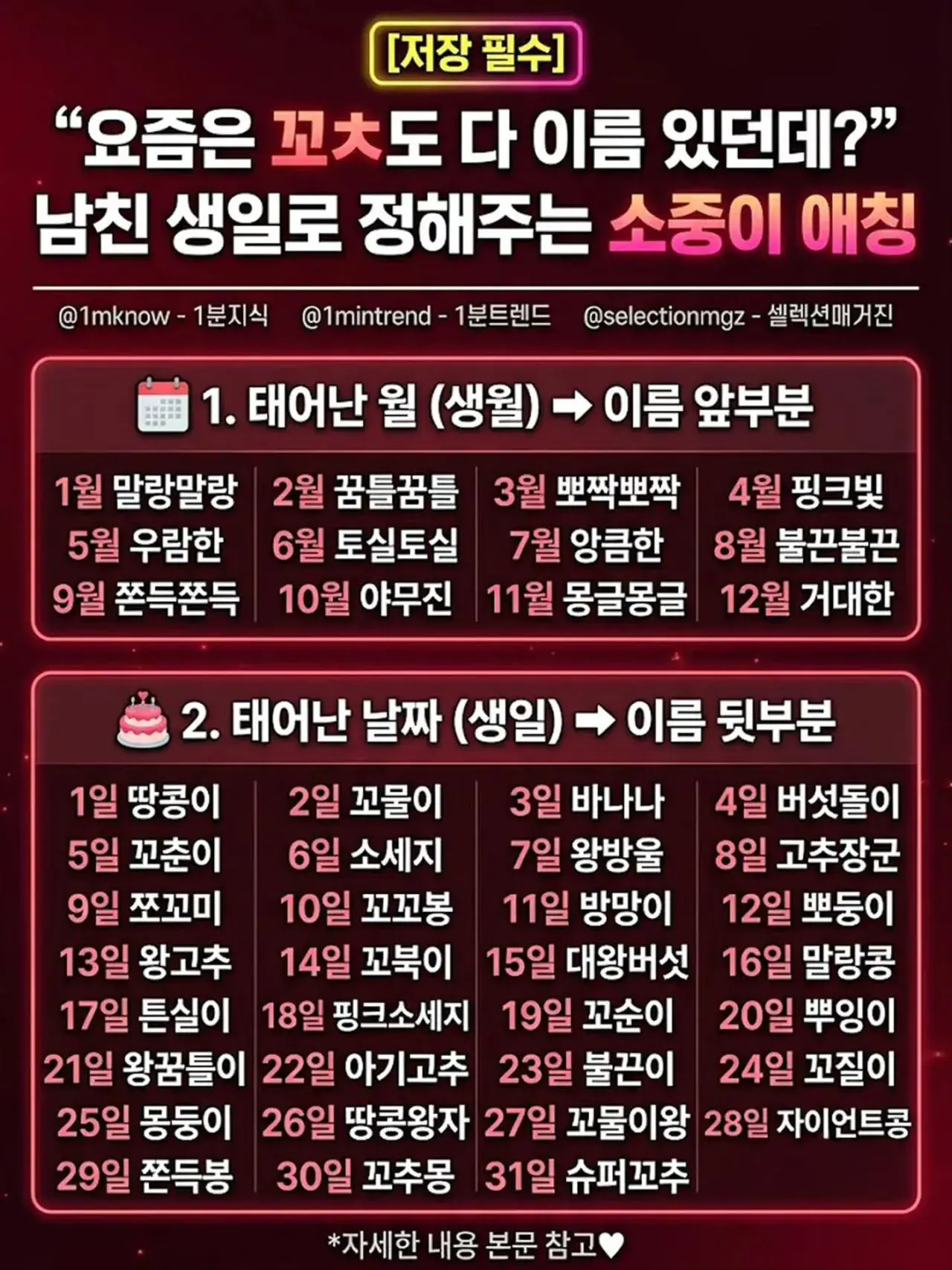 요즘 젠지 세대들은 다 짓는다는 고츄 애칭 (2)