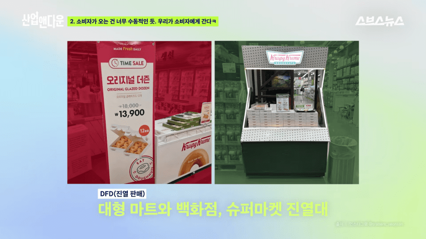 줄줄이 문닫는 크리스피 크림 근황 (23)