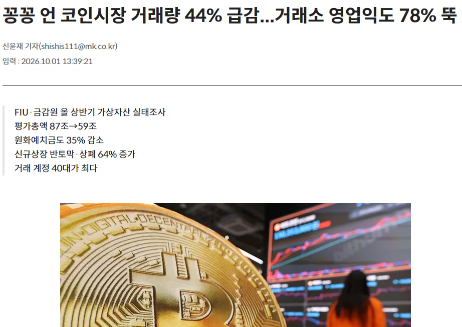 코인시장 근황
