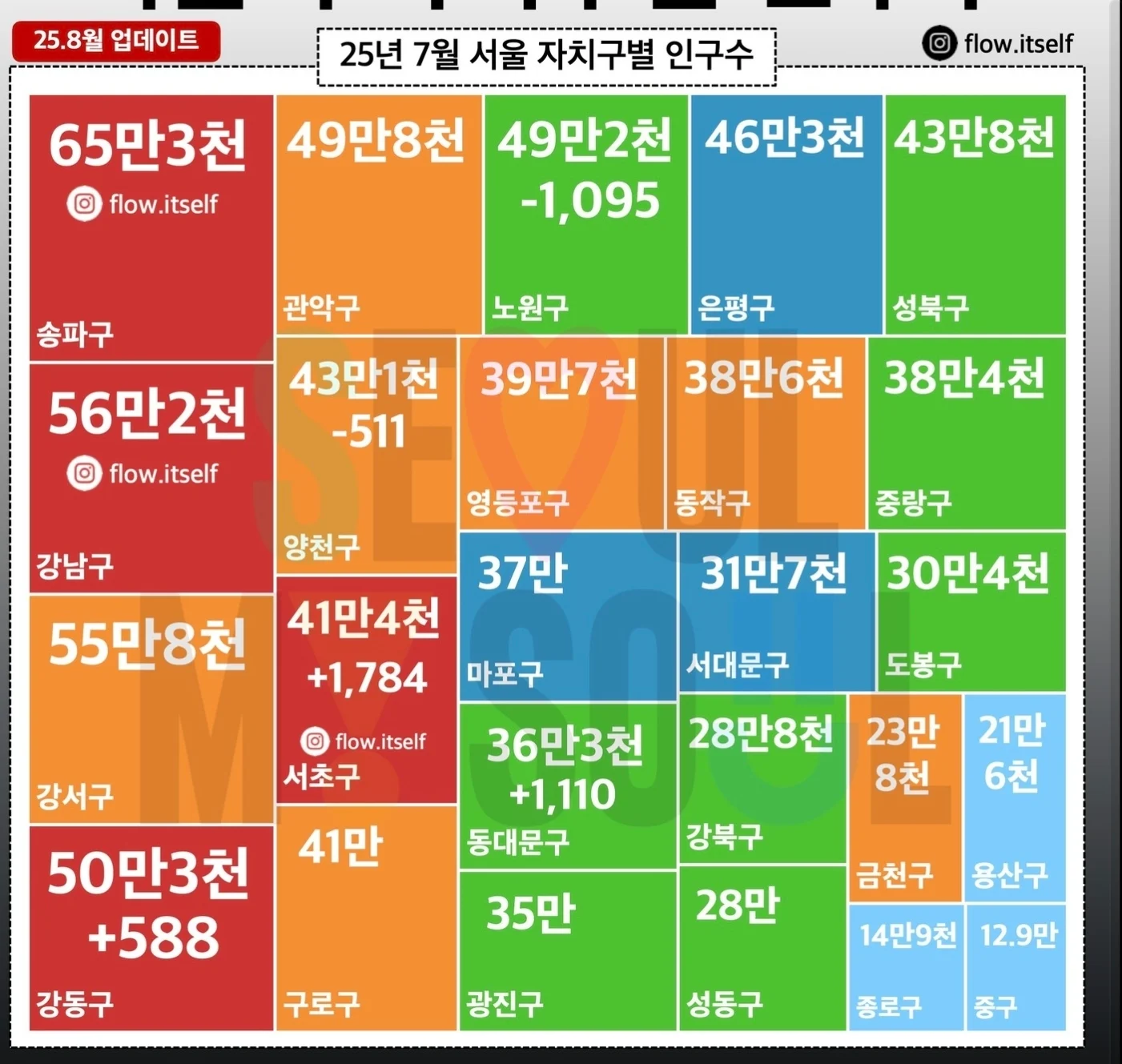 중국 40만명 생매장이 과장인 이유