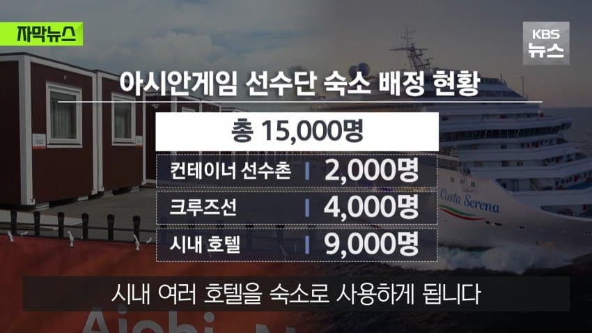 골판지 다음은 컨테이너... 엉망진창 日나고야 아시안게임 (18)
