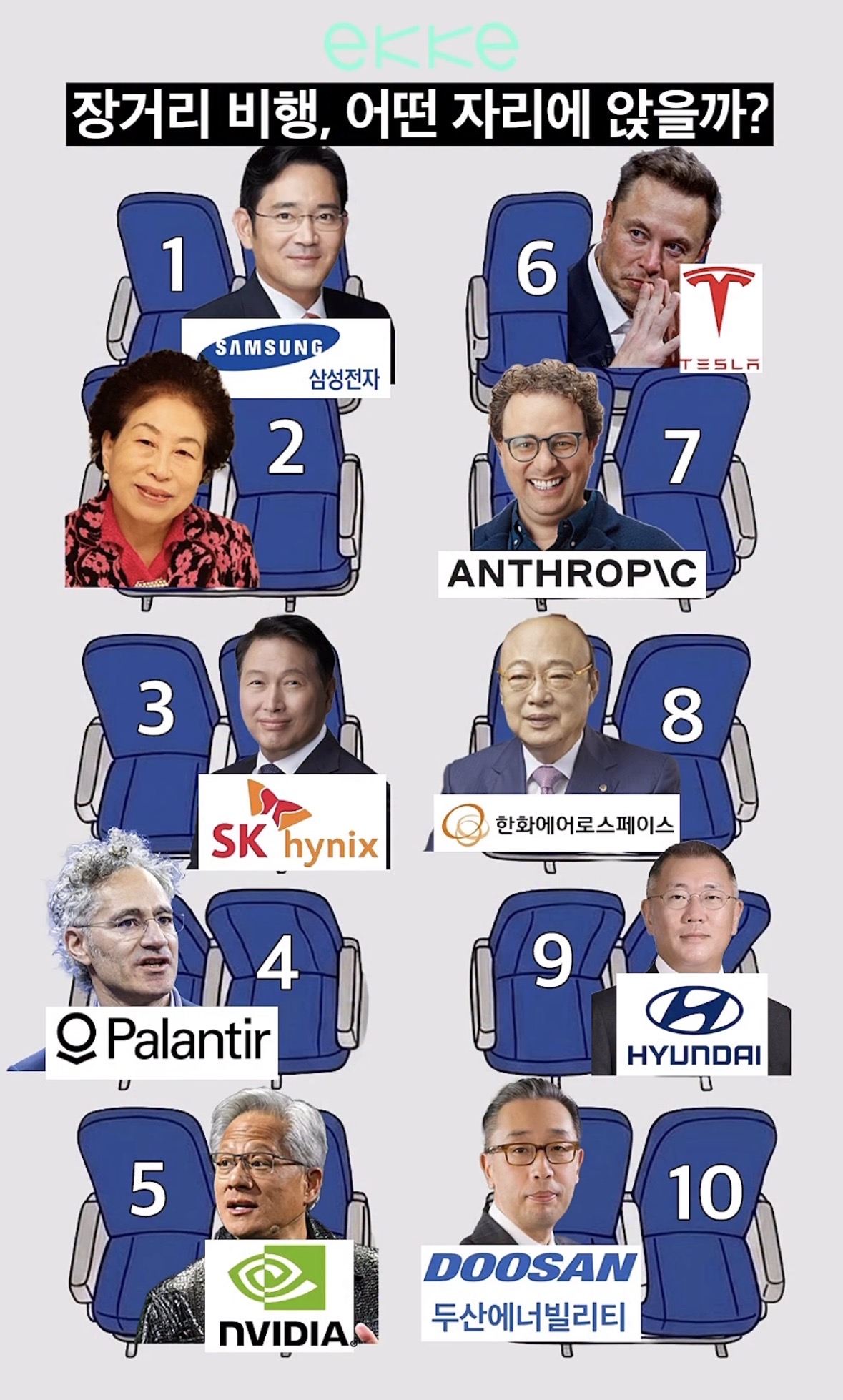 장거리 비행 좌석 고르기