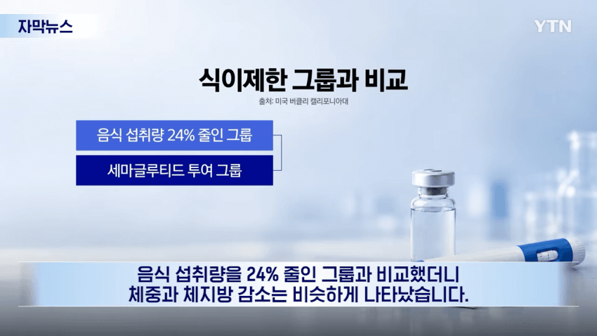 수명까지 늘었다...비만약 뜻밖의 효과 (6)