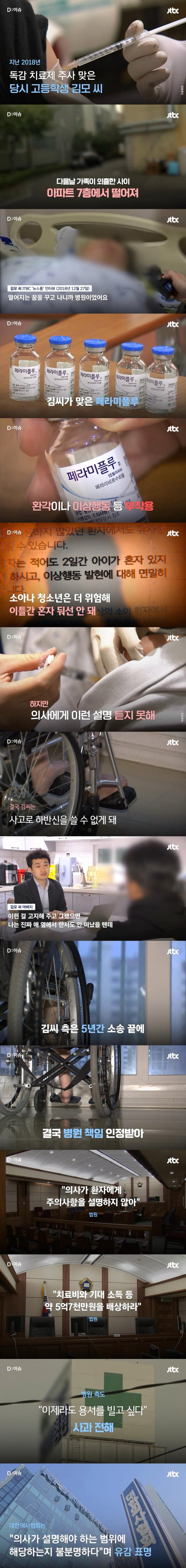 의외로 약 처방시 부작용을 꼭 말해줘야 하는 이유