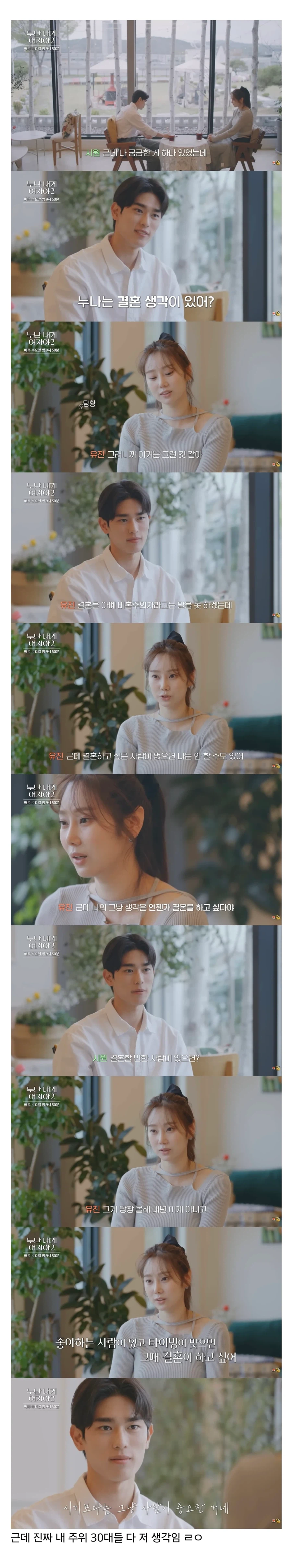 요즘 30대들의 결혼관